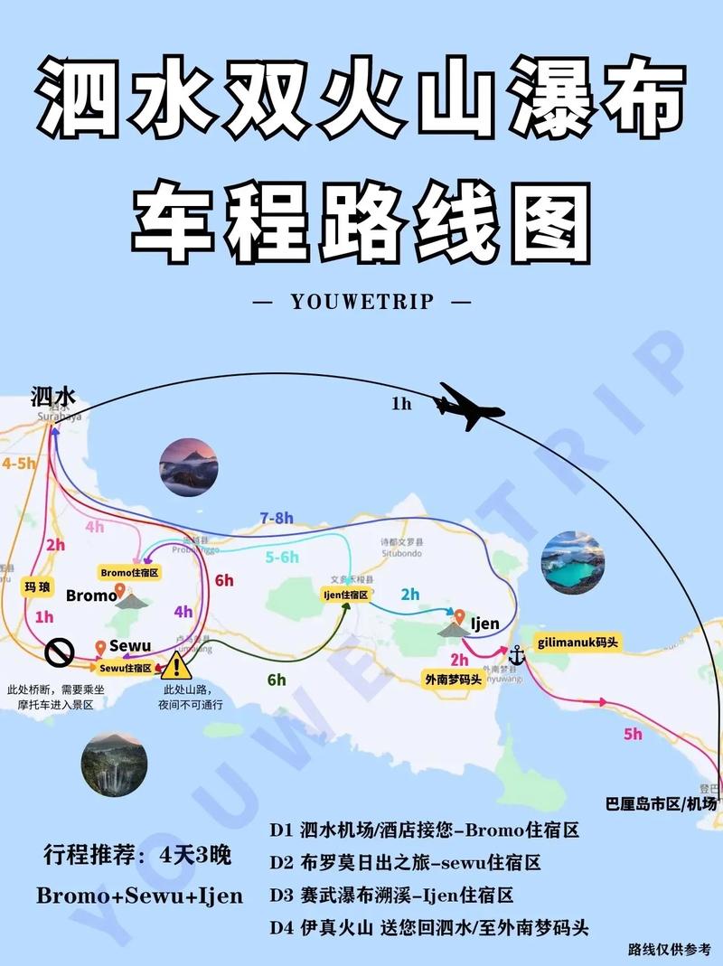 印尼泗水旅游车，印尼泗水旅游攻略-第4张图片-百香果旅游资讯网