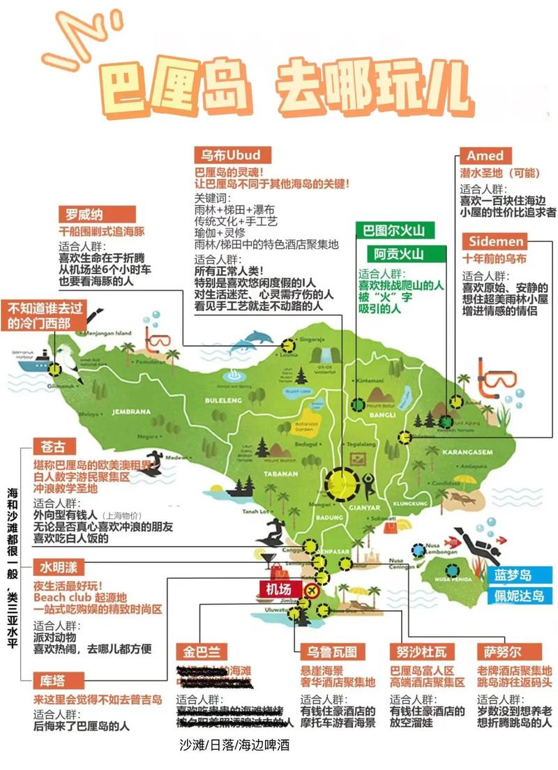 印尼巴厘岛旅游旺季？印尼巴厘岛旅游旺季是几月？