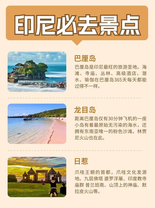 爪哇岛的旅游业？爪哇岛的旅游业发展现状？-第6张图片-百香果旅游资讯网