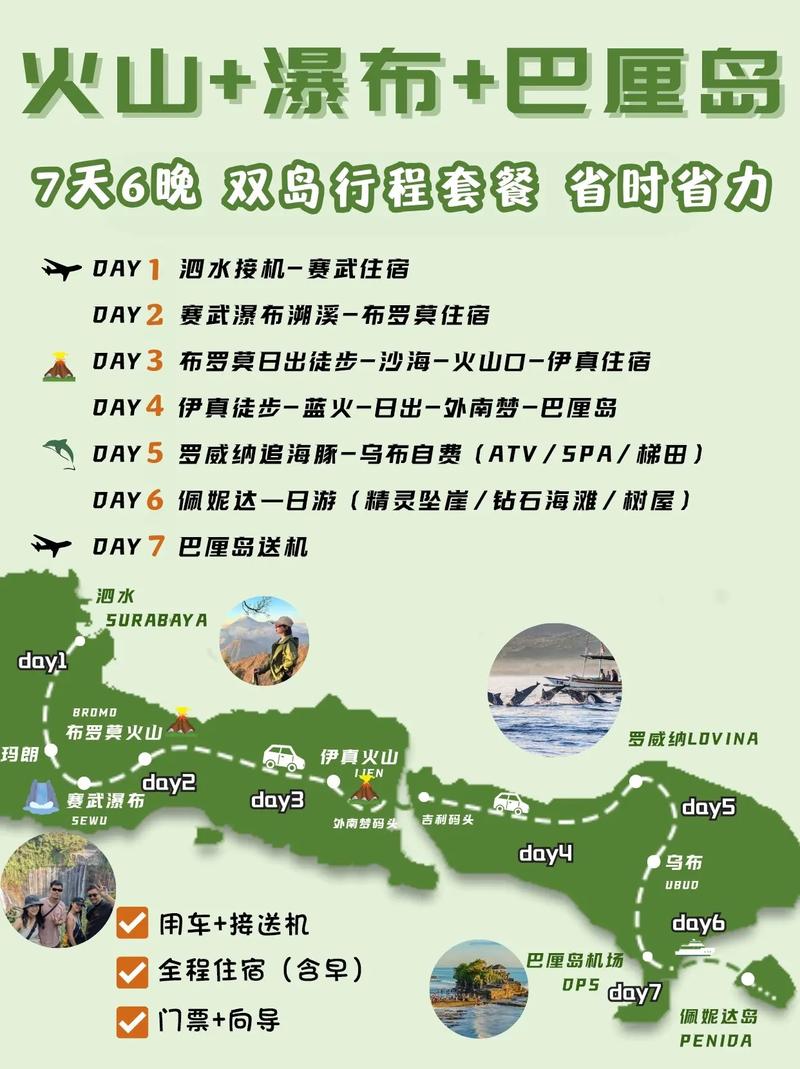 爪哇岛旅游需要什么，爪哇岛时间-第3张图片-百香果旅游资讯网