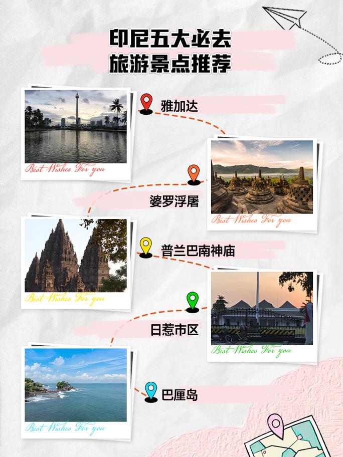 去雅加达的旅游攻略图，怎么去雅加达-第4张图片-百香果旅游资讯网