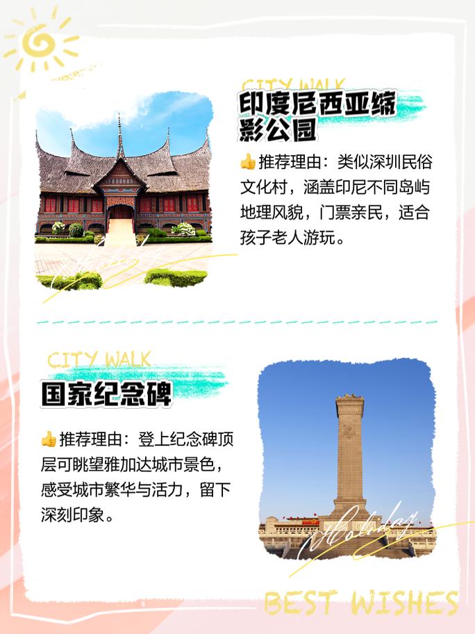 去雅加达的旅游攻略图，怎么去雅加达-第5张图片-百香果旅游资讯网