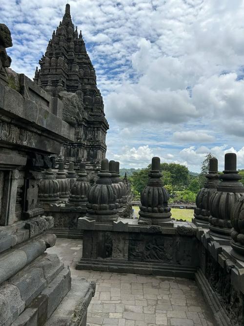 日惹王宫旅游，日惹旅游景点介绍？-第5张图片-百香果旅游资讯网