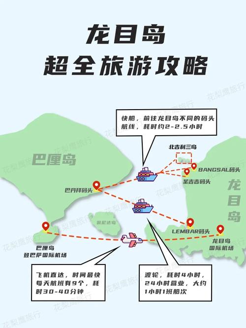 龙目岛旅游攻略两天，龙目岛游记-第5张图片-百香果旅游资讯网