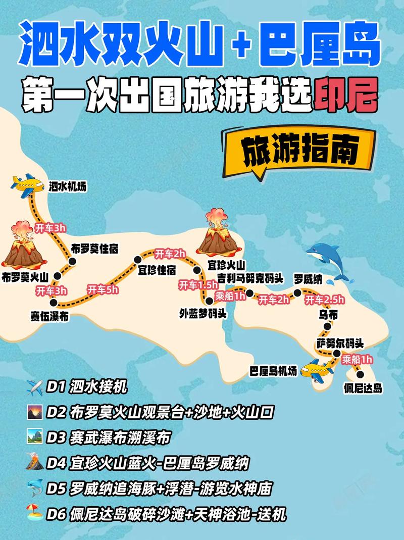 日惹5天4夜旅游攻略，日惹是什么意思-第6张图片-百香果旅游资讯网