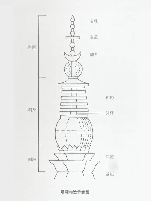 日惹婆罗浮屠怎么样，婆罗浮屠的传说-第6张图片-百香果旅游资讯网