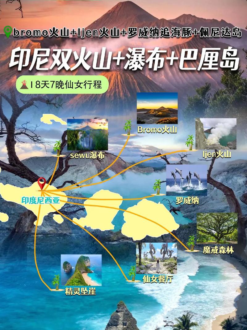 日惹冬季旅游路线攻略，日惹旅游景点介绍？-第7张图片-百香果旅游资讯网