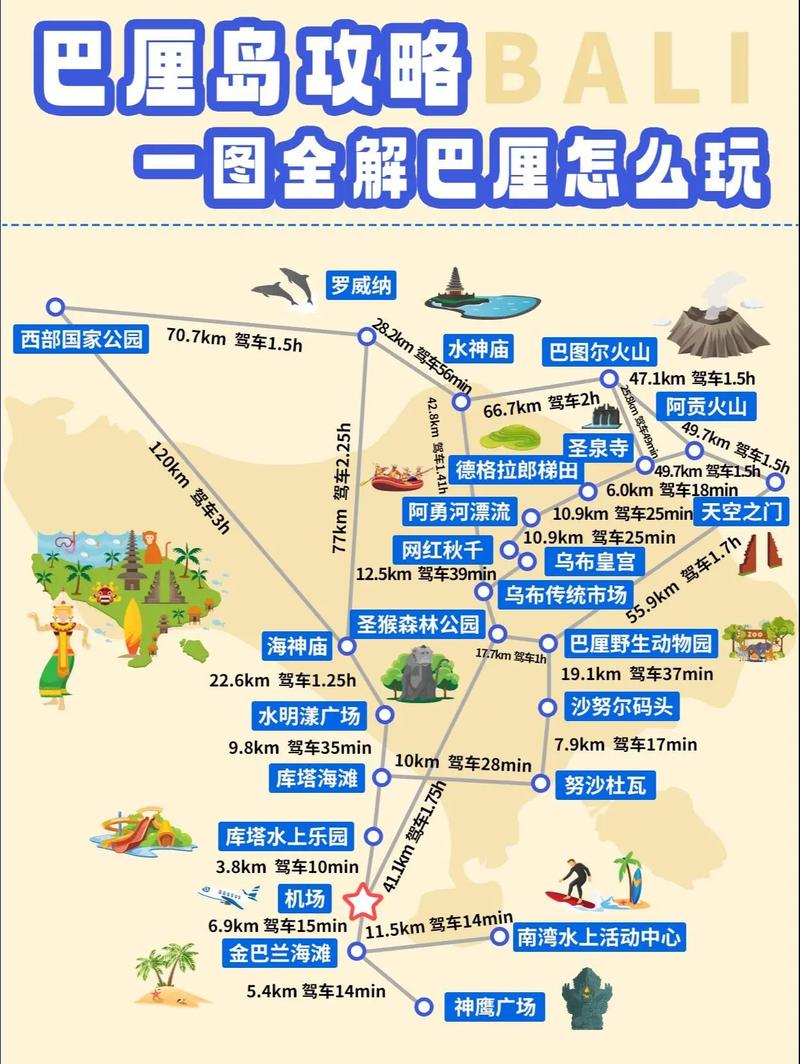 爪哇岛旅游线路设计图？爪哇岛旅游线路设计图高清？-第5张图片-百香果旅游资讯网