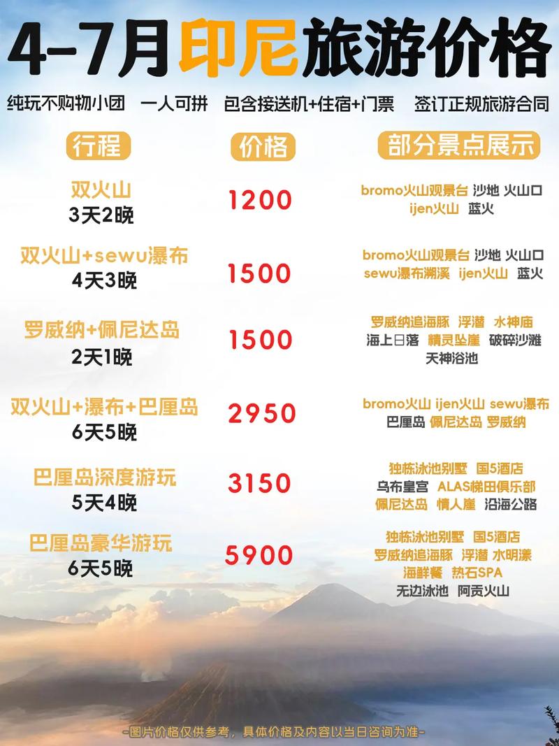 雅加达旅游人民币，雅加达旅游换什么货币？-第4张图片-百香果旅游资讯网