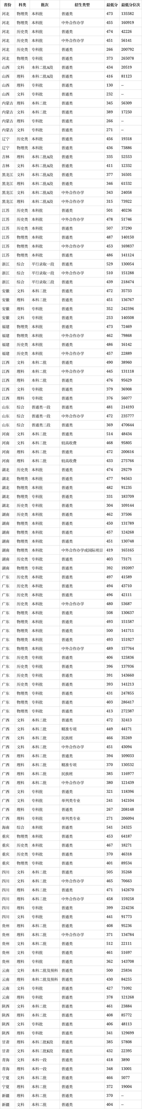 雅加达旅游协会，雅加达游记？-第2张图片-百香果旅游资讯网