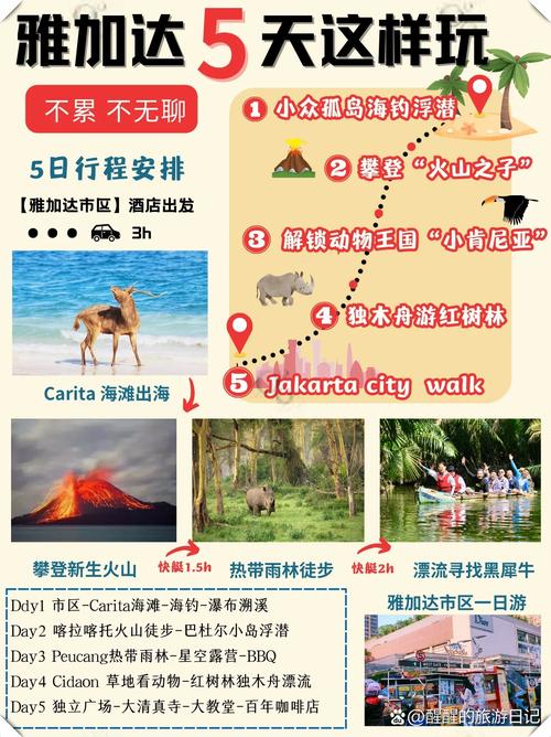 雅加达旅游攻略必带品？雅加达旅游必去景点？