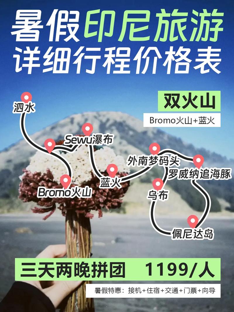 福州到印尼雅加达旅游？福州到印尼雅加达旅游攻略？-第2张图片-百香果旅游资讯网