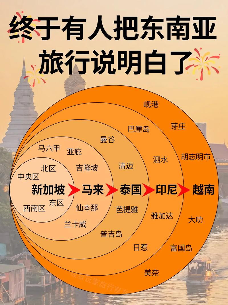 龙目岛旅游地图高清，龙目岛图片？-第4张图片-百香果旅游资讯网