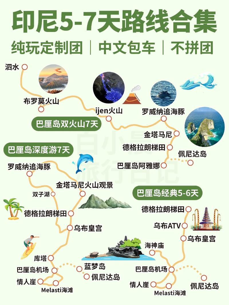 旅游攻略印尼巴厘岛？印尼巴厘岛旅游景点？-第2张图片-百香果旅游资讯网