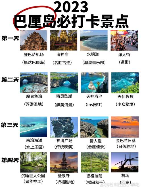 印尼巴厘岛旅游状况，印度尼西亚巴厘岛景区？