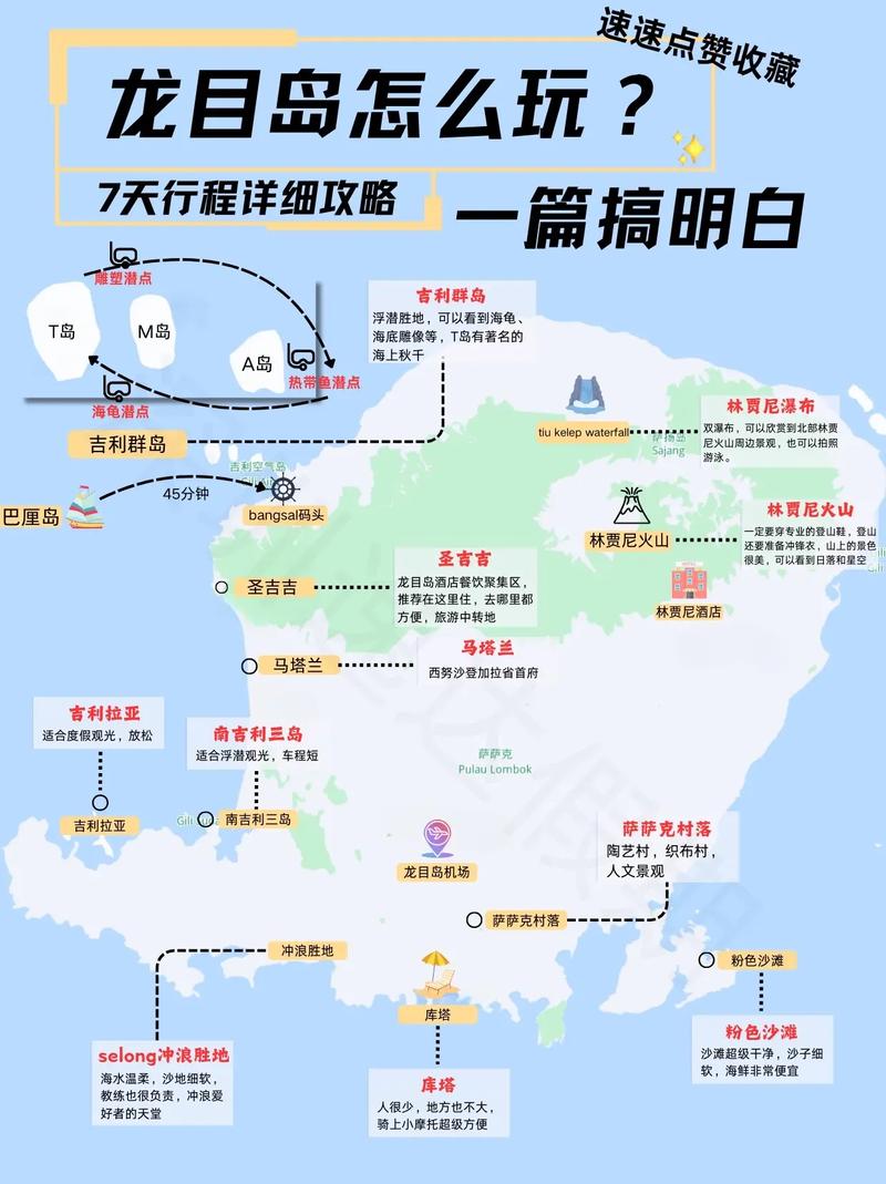 雅加达旅游租船攻略图文，雅加达旅行-第4张图片-百香果旅游资讯网