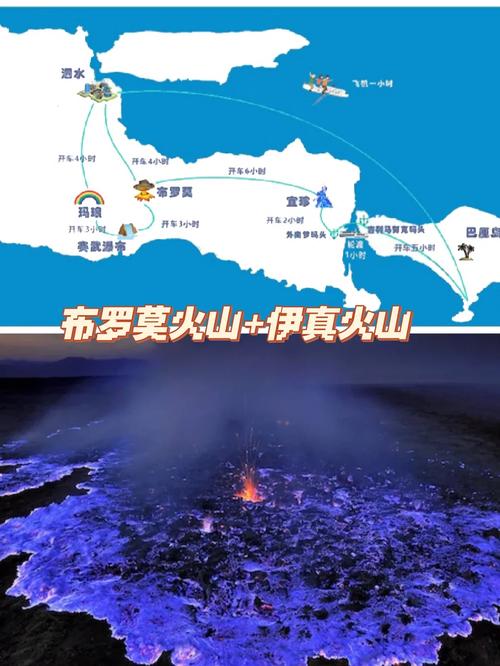 爪哇岛火山旅游攻略大全？爪哇岛是火山岛？-第2张图片-百香果旅游资讯网