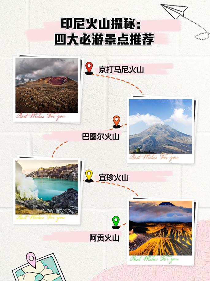 爪哇岛火山旅游攻略大全？爪哇岛是火山岛？