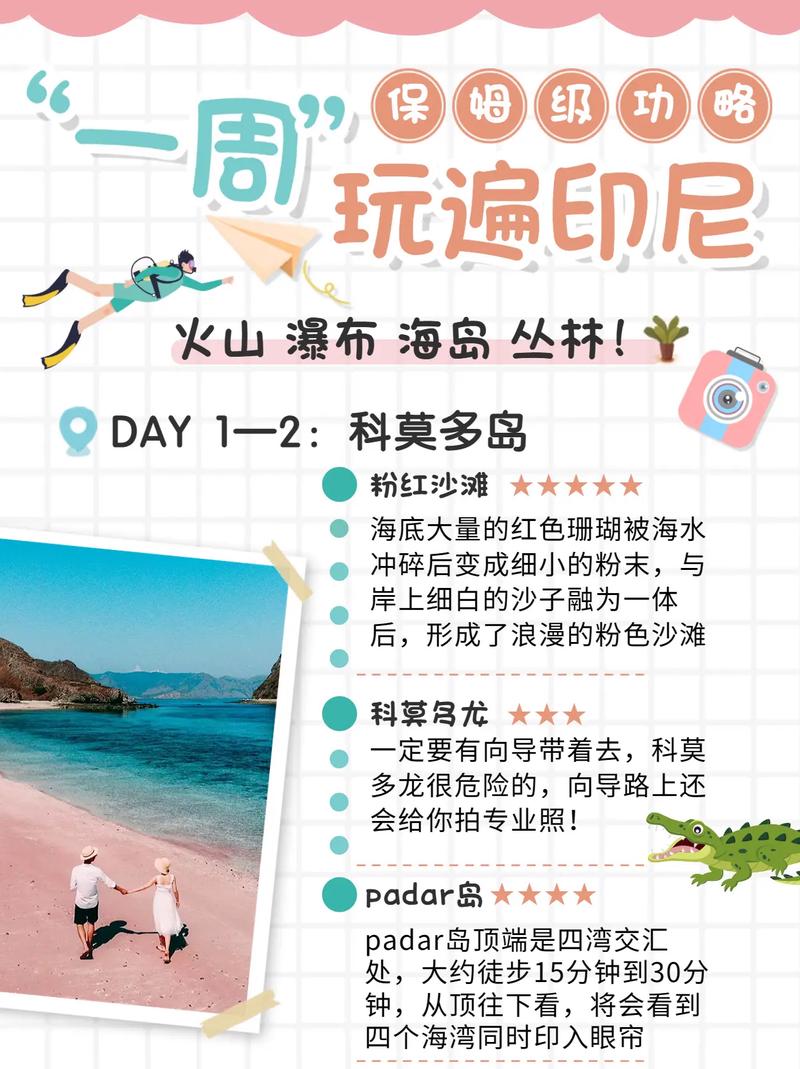 日惹的旅游攻略，日瓦旅游？-第5张图片-百香果旅游资讯网