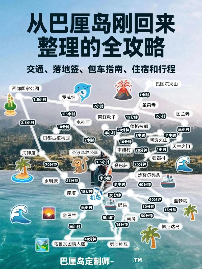 印尼巴厘岛的旅游服务，印度尼西亚巴厘岛的旅游资源有何特点？-第4张图片-百香果旅游资讯网