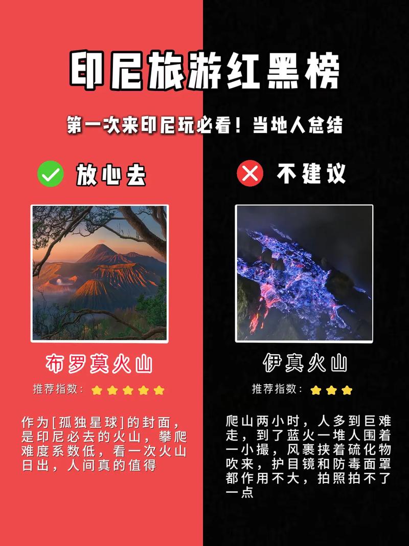 爪哇岛一日游旅游攻略图，爪哇岛旅游景点？-第5张图片-百香果旅游资讯网