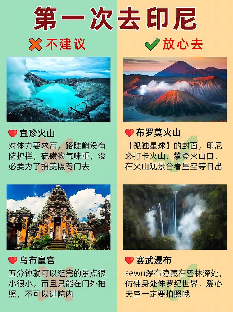 印尼雅加达旅游報价，印尼雅加达旅游报价查询？