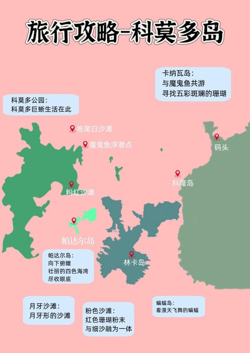 科莫多国家公园开放时间？科莫多岛在哪个国家哪个州？