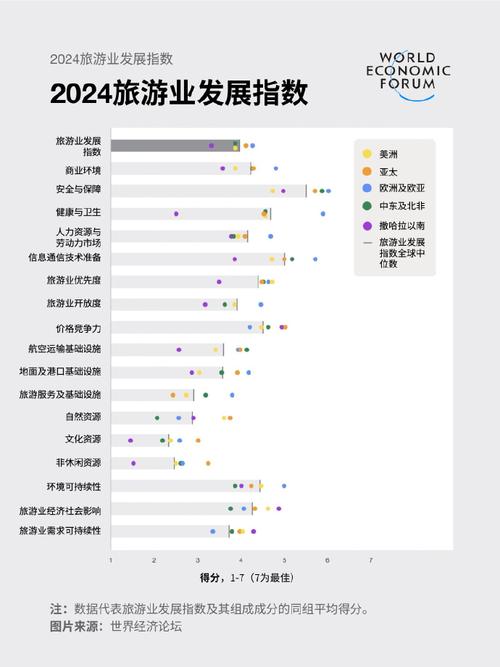 印尼四月旅游，2021印尼旅游？