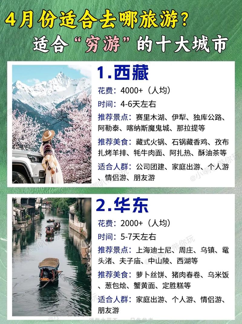 印尼四月旅游，2021印尼旅游？-第3张图片-百香果旅游资讯网