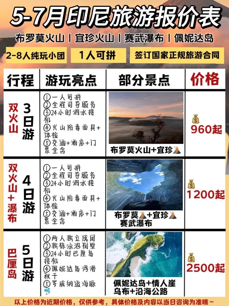 印尼巴厘岛旅游攻略费用，印尼巴厘岛好玩吗-第4张图片-百香果旅游资讯网