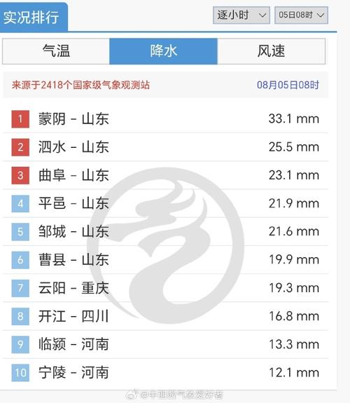 印尼泗水县旅游？泗水是印尼国家的吗？-第6张图片-百香果旅游资讯网