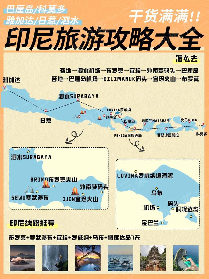 雅加达旅游出关政策规定，雅加达旅游攻略大全？-第4张图片-百香果旅游资讯网