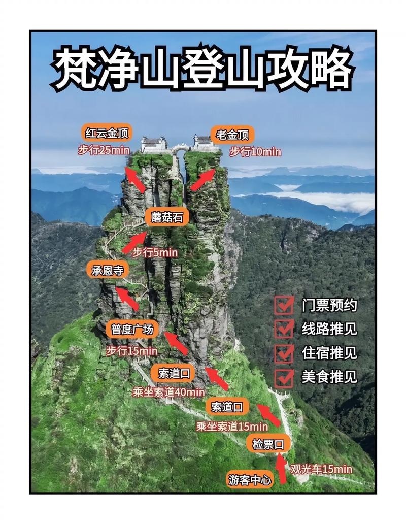 爪哇岛旅游风景高清，爪哇岛旅游景点？-第3张图片-百香果旅游资讯网